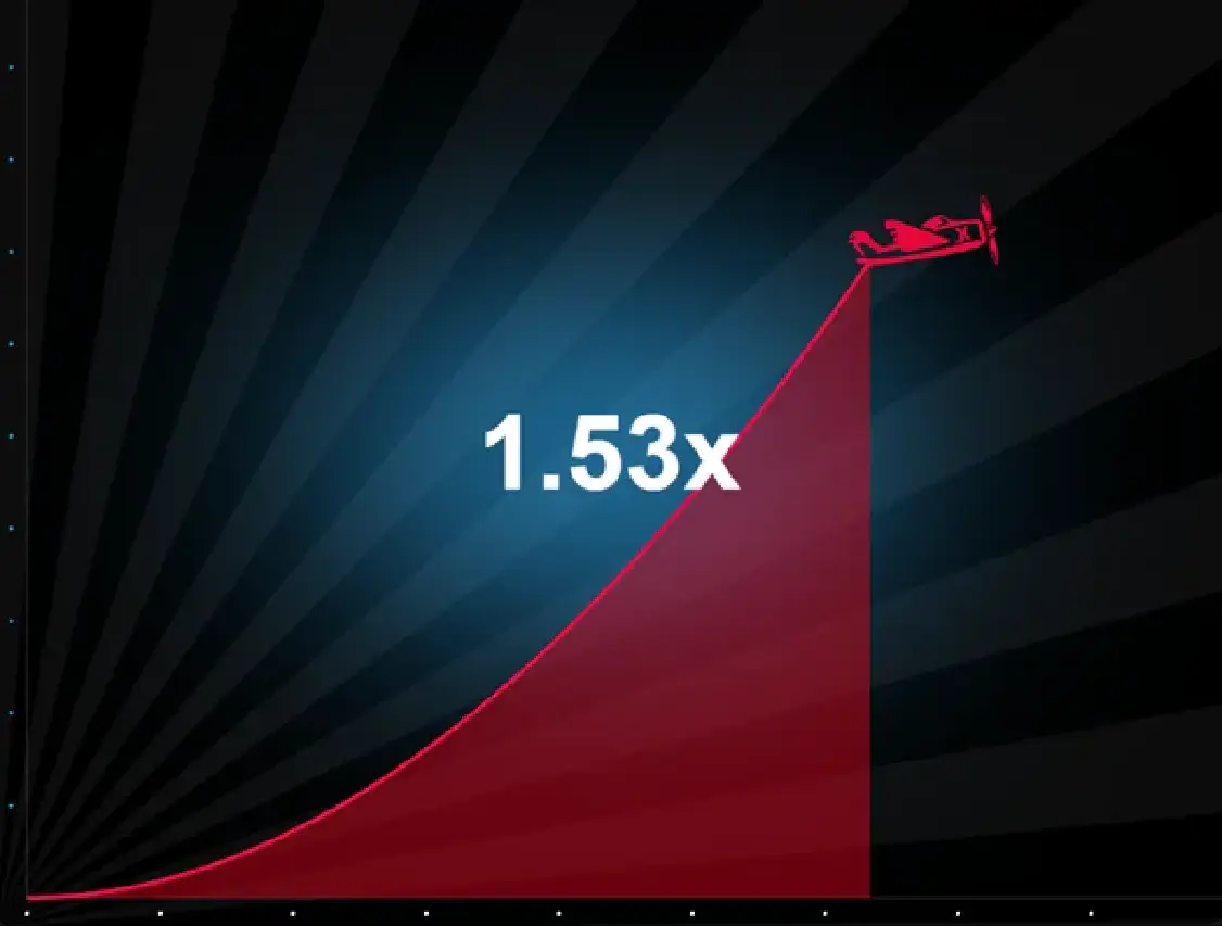 Aviator game strategy